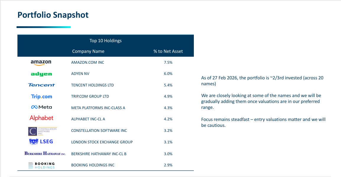 DSP Global Equity Fund deck - Page 20